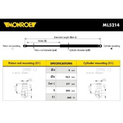 Αμορτισέρ Παγκάζ HONDA CIVIC 1996 - 1999 ( EJ / K ) ( MA / B ) MONROE ML5214