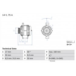 Δυναμό ALFA ROMEO MITO; FIAT 500, DOBLO, DOBLO/MINIVAN, FIORINO, FIORINO/MINIVAN, GRANDE PUNTO, IDEA, PALIO, PANDA, PANDA/HATCHBACK, PUNTO, PUNTO EVO 1.1-1.4LPG 03.96-