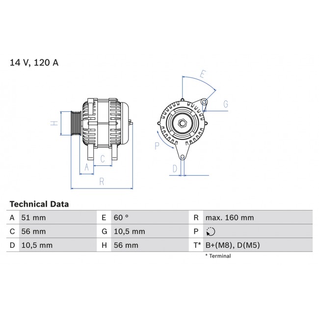 Δυναμό OPEL CALIBRA A, OMEGA B, VECTRA A; SAAB 900 II, 9000 2.0-3.2 07.90-07.03