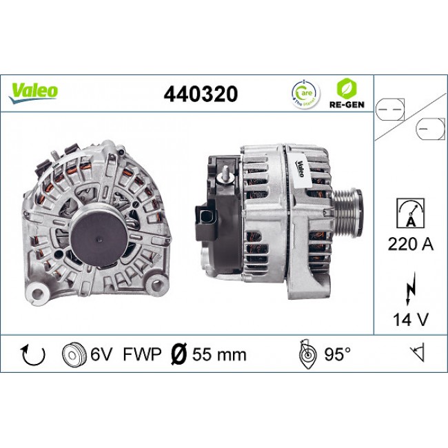 Δυναμό BMW 5 (E60), 5 (E61), 5 (F10), 5 (F11), 5 GRAN TURISMO (F07), X3 (F25) 2.0/2.0D/3.0D 04.05-08.17