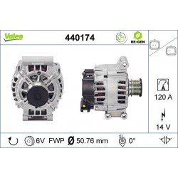 Δυναμό CITROEN BERLINGO MULTISPACE, BERLINGO/MINIVAN, C3 II, C3 PICASSO, C4, C4 GRAND PICASSO I, C4 GRAND PICASSO II, C4 I, C4 II, C4 PICASSO I, C4 PICASSO II 1.4-2.0D 09.06-